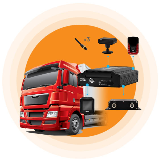 Видеонаблюдение ADAS/DMS и контроль водителя Казахстане от компании Stavtrack