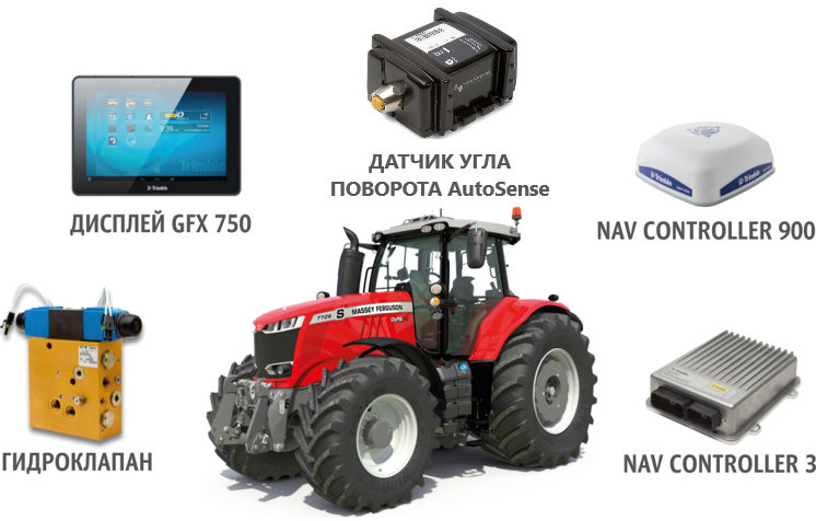 Trimble AgGPS Autopilot